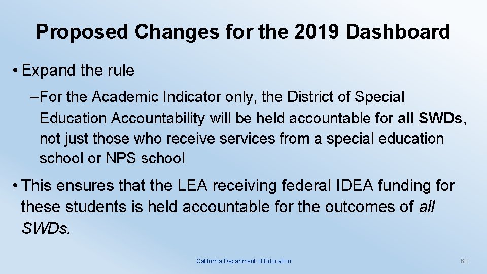 Proposed Changes for the 2019 Dashboard • Expand the rule – For the Academic