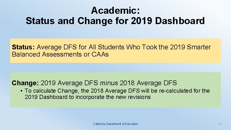 Academic: Status and Change for 2019 Dashboard Status: Average DFS for All Students Who