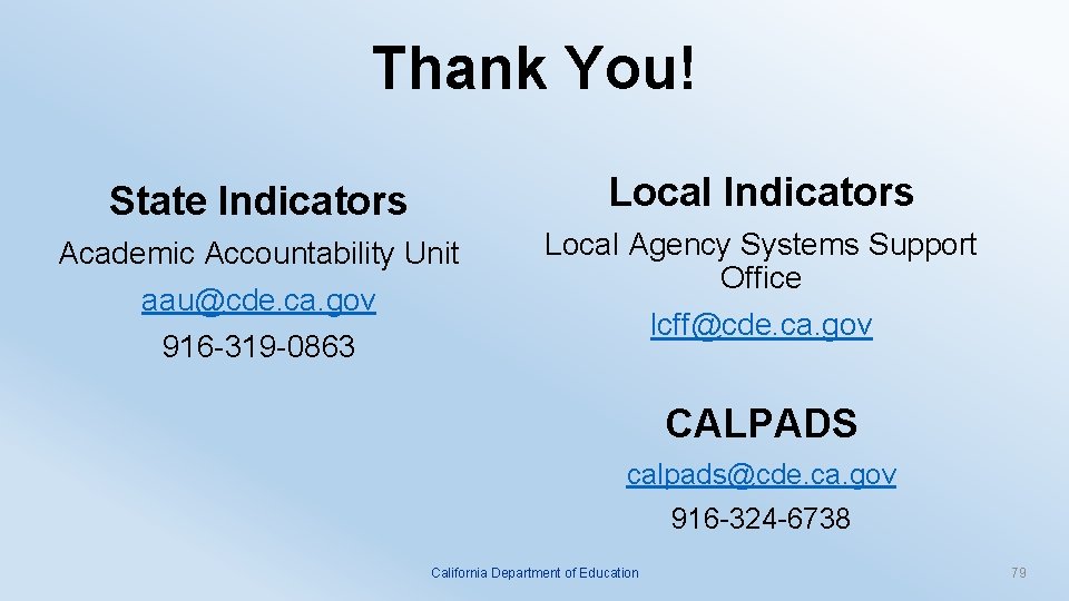 Thank You! State Indicators Local Indicators Academic Accountability Unit Local Agency Systems Support Office