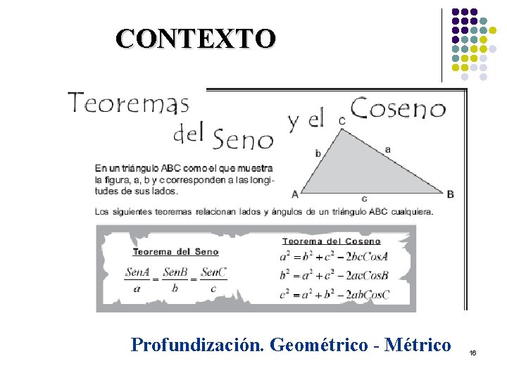 CONTEXTO Profundización. Geométrico - Métrico 16 