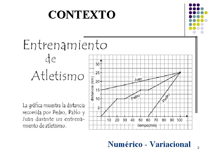 CONTEXTO Numérico - Variacional 2 