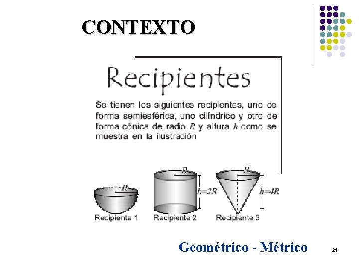 CONTEXTO Geométrico - Métrico 21 
