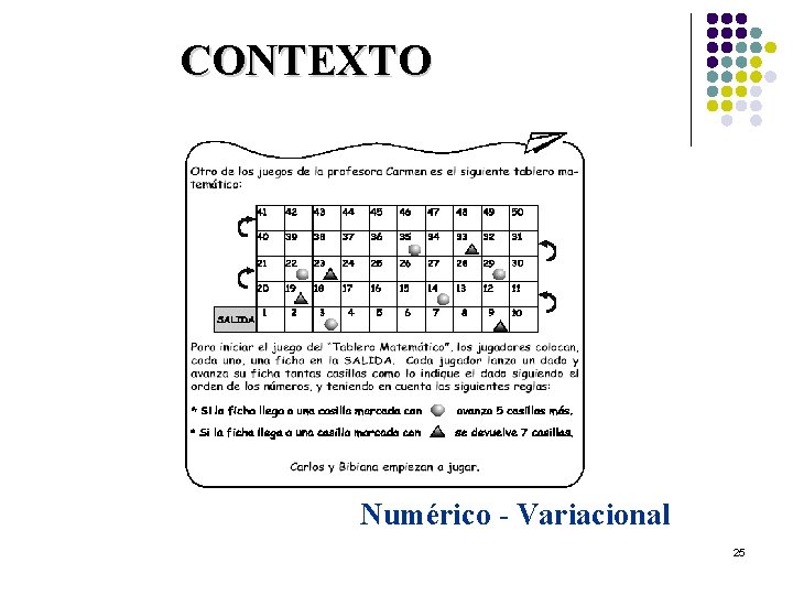 CONTEXTO Numérico - Variacional 25 