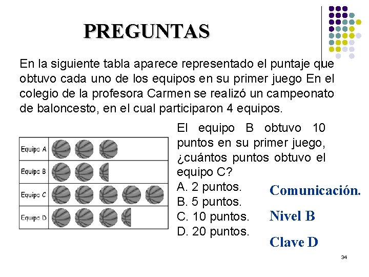PREGUNTAS En la siguiente tabla aparece representado el puntaje que obtuvo cada uno de