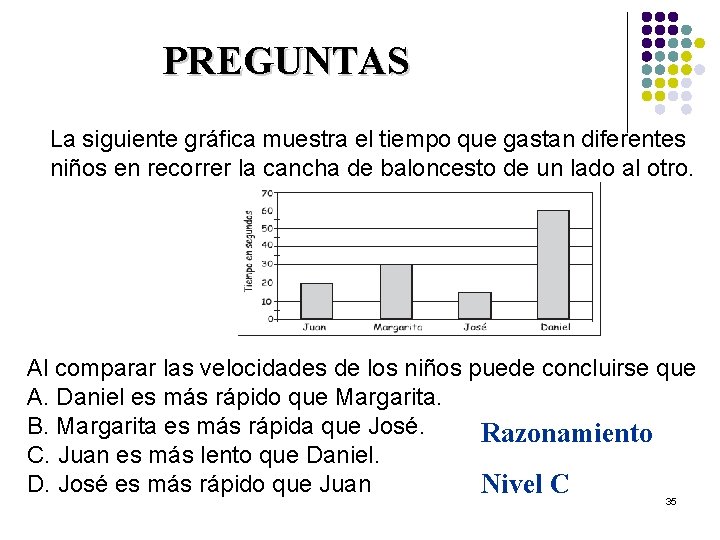PREGUNTAS La siguiente gráfica muestra el tiempo que gastan diferentes niños en recorrer la