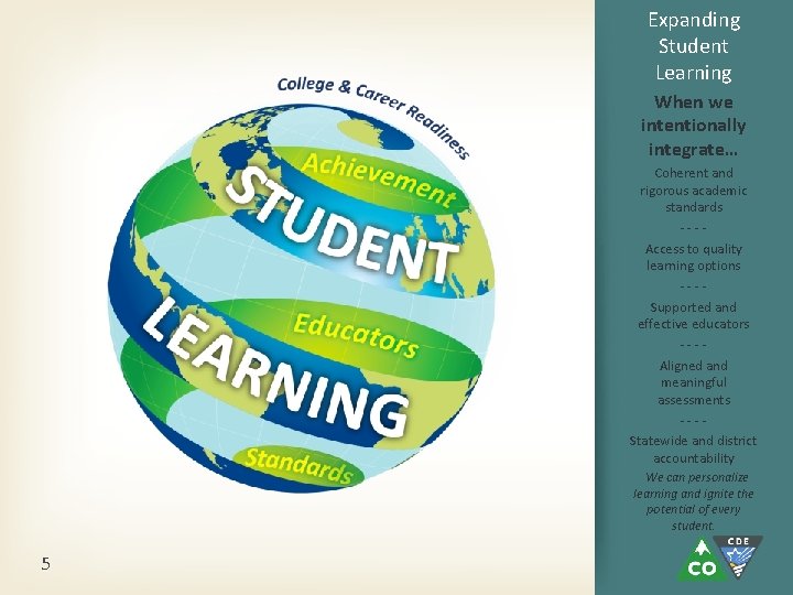 Expanding Student Learning When we intentionally integrate… Coherent and rigorous academic standards - - Expanding Student Learning When we intentionally integrate… Coherent and rigorous academic standards - -