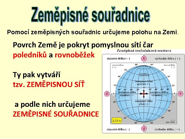 Pomocí zeměpisných souřadnic určujeme polohu na Zemi. Povrch Země je pokryt pomyslnou sítí čar