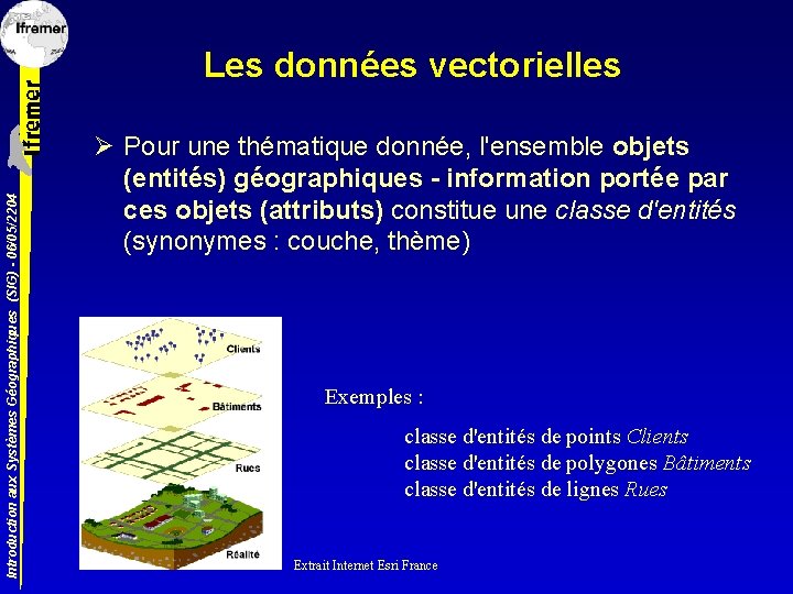 Introduction aux Systèmes Géographiques (SIG) - 06/05/2204 Les données vectorielles Ø Pour une thématique