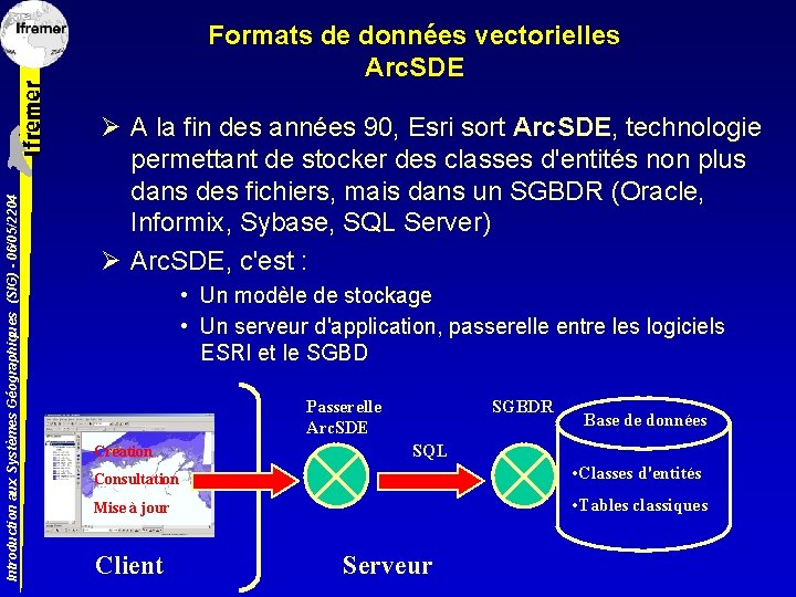 Introduction aux Systèmes Géographiques (SIG) - 06/05/2204 Formats de données vectorielles Arc. SDE Ø