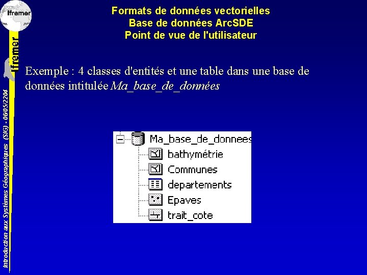 Introduction aux Systèmes Géographiques (SIG) - 06/05/2204 Formats de données vectorielles Base de données