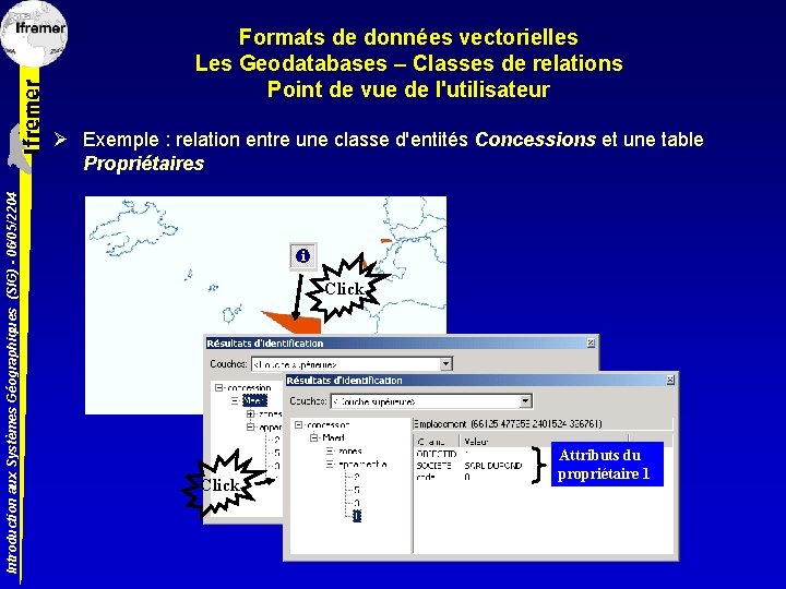 Formats de données vectorielles Les Geodatabases – Classes de relations Point de vue de