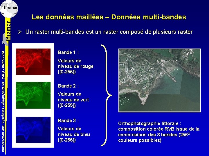 Les données maillées – Données multi-bandes Introduction aux Systèmes Géographiques (SIG) - 06/05/2204 Ø