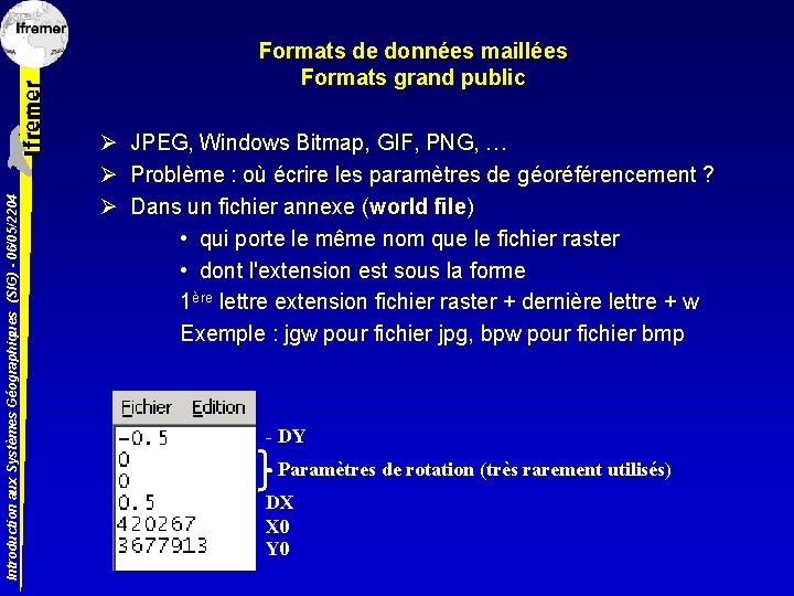 Introduction aux Systèmes Géographiques (SIG) - 06/05/2204 Formats de données maillées Formats grand public