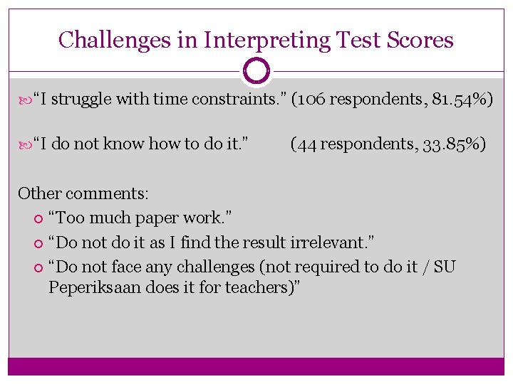 Challenges in Interpreting Test Scores “I struggle with time constraints. ” (106 respondents, 81.