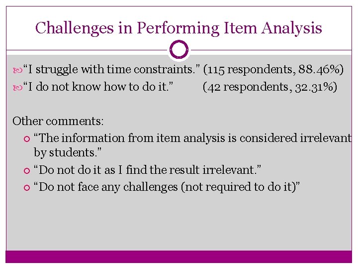 Challenges in Performing Item Analysis “I struggle with time constraints. ” (115 respondents, 88.