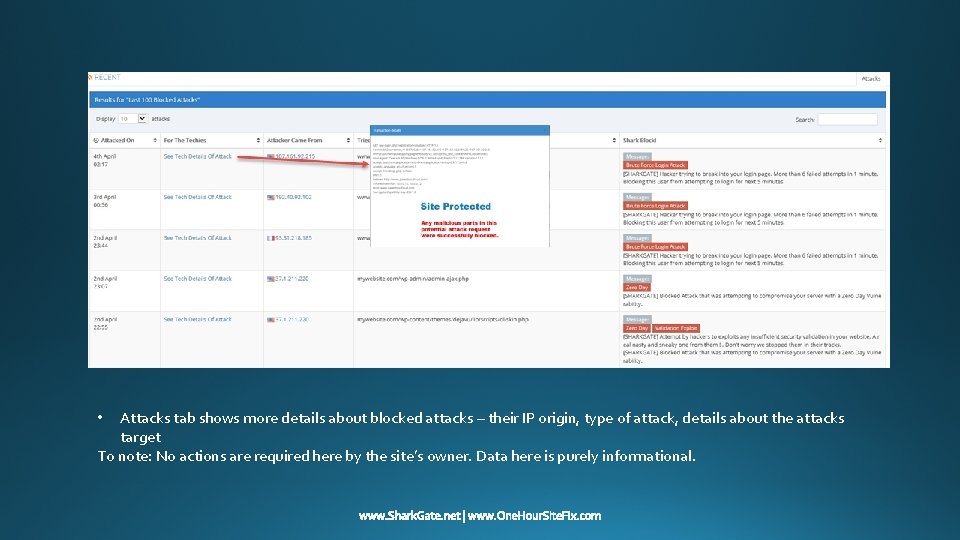 Attacks tab shows more details about blocked attacks – their IP origin, type of