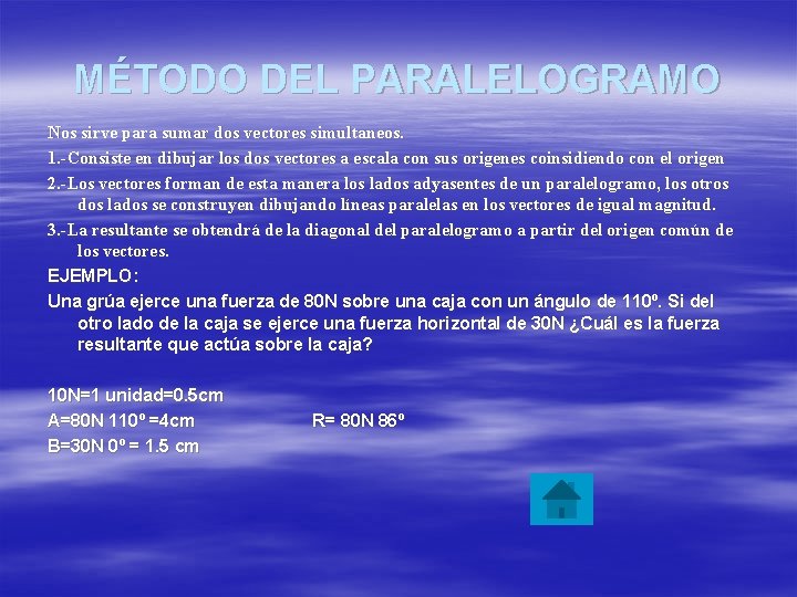 MÉTODO DEL PARALELOGRAMO Nos sirve para sumar dos vectores simultaneos. 1. -Consiste en dibujar