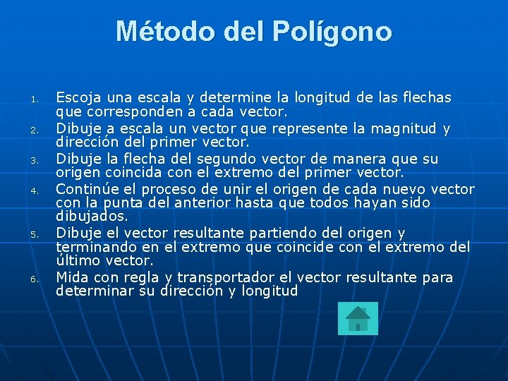 Método del Polígono 1. 2. 3. 4. 5. 6. Escoja una escala y determine