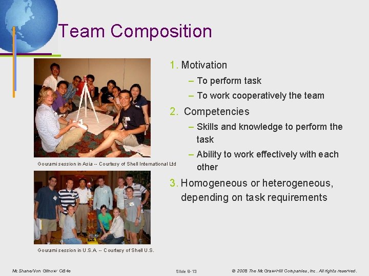 Team Composition 1. Motivation – To perform task – To work cooperatively the team