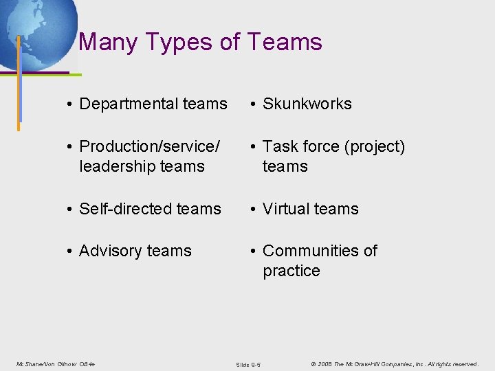 Many Types of Teams • Departmental teams • Skunkworks • Production/service/ leadership teams •