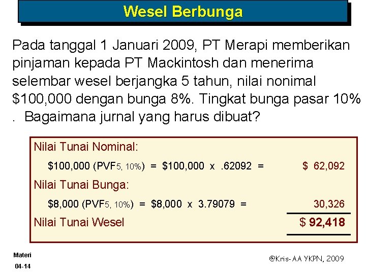 Wesel Berbunga Pada tanggal 1 Januari 2009, PT Merapi memberikan pinjaman kepada PT Mackintosh