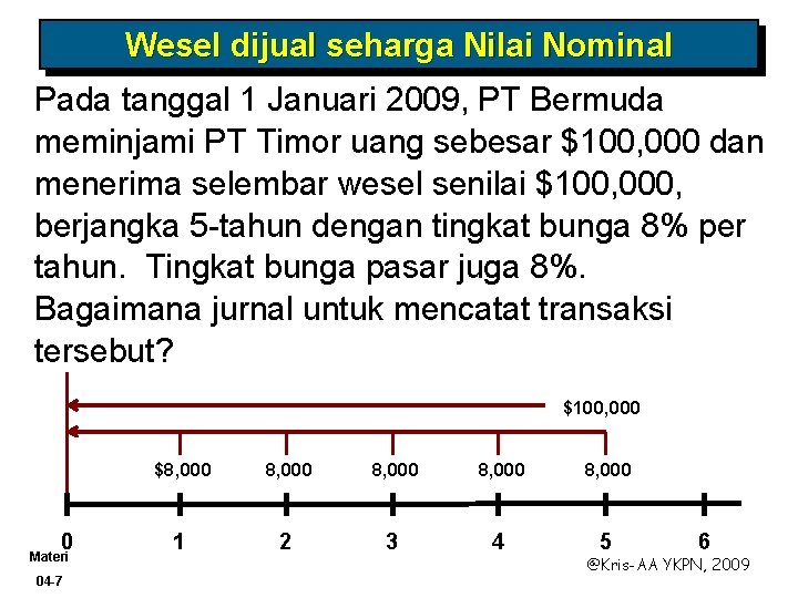 Wesel dijual seharga Nilai Nominal Pada tanggal 1 Januari 2009, PT Bermuda meminjami PT