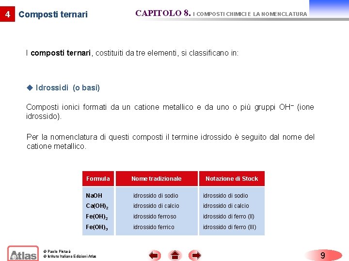 4 Composti ternari CAPITOLO 8. I COMPOSTI CHIMICI E LA NOMENCLATURA I composti ternari, 4 Composti ternari CAPITOLO 8. I COMPOSTI CHIMICI E LA NOMENCLATURA I composti ternari,