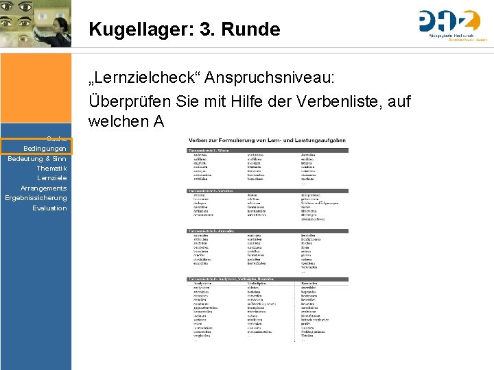 Kugellager: 3. Runde „Lernzielcheck“ Anspruchsniveau: Überprüfen Sie mit Hilfe der Verbenliste, auf welchen A