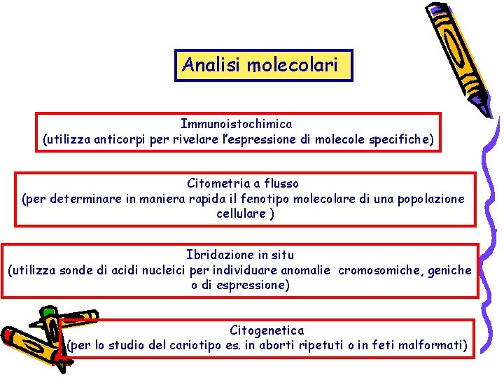 Analisi molecolari Immunoistochimica (utilizza anticorpi per rivelare l’espressione di molecole specifiche) Citometria a flusso Analisi molecolari Immunoistochimica (utilizza anticorpi per rivelare l’espressione di molecole specifiche) Citometria a flusso