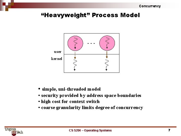 Concurrency “Heavyweight” Process Model . . . user kernel • simple, uni-threaded model • Concurrency “Heavyweight” Process Model . . . user kernel • simple, uni-threaded model •