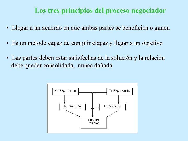 NEGOCIACIN Generalidades La disciplina de la Negociacin est
