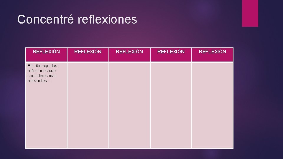 Concentré reflexiones REFLEXIÓN Escribe aquí las reflexiones que consideres más relevantes… REFLEXIÓN 