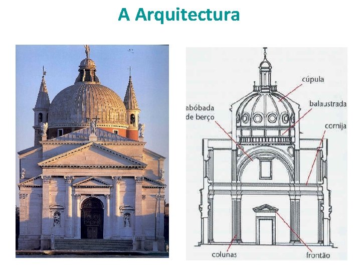 A Arquitectura 