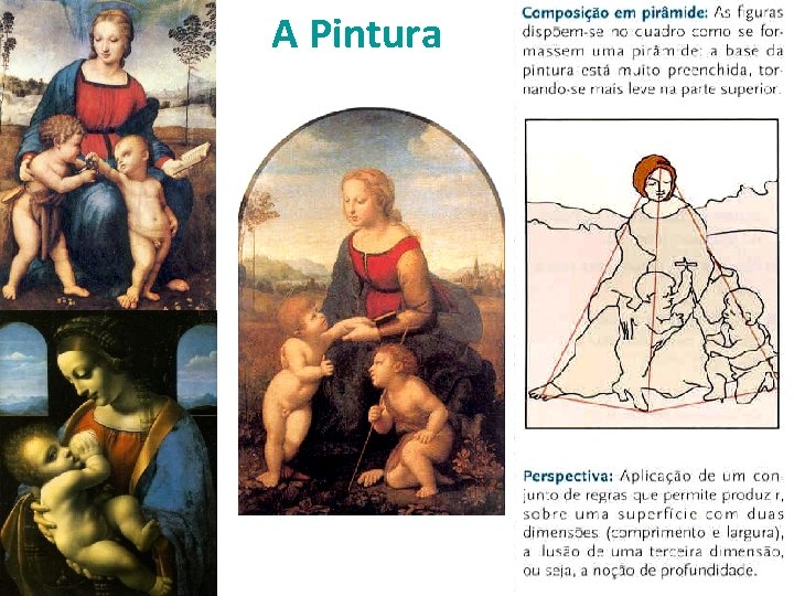 A Pintura 