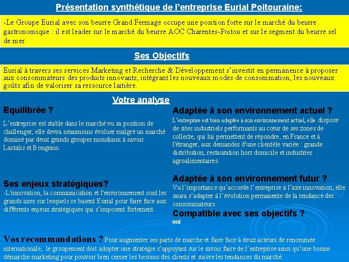 Présentation synthétique de l’entreprise Eurial Poitouraine: -Le Groupe Eurial avec son beurre Grand Fermage