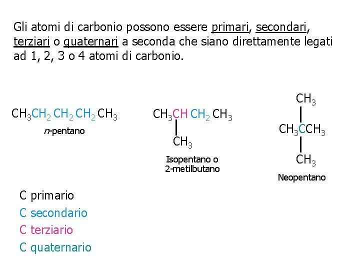 Gli atomi di carbonio possono essere primari, secondari, terziari o quaternari a seconda che