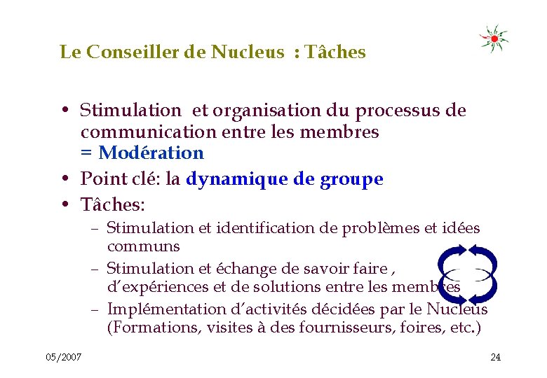 Le Conseiller de Nucleus : Tâches • Stimulation et organisation du processus de communication