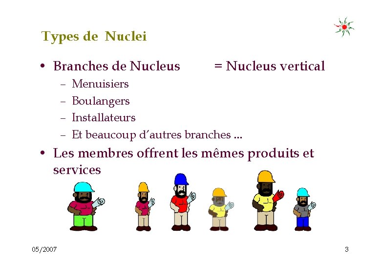 Types de Nuclei • Branches de Nucleus – – = Nucleus vertical Menuisiers Boulangers