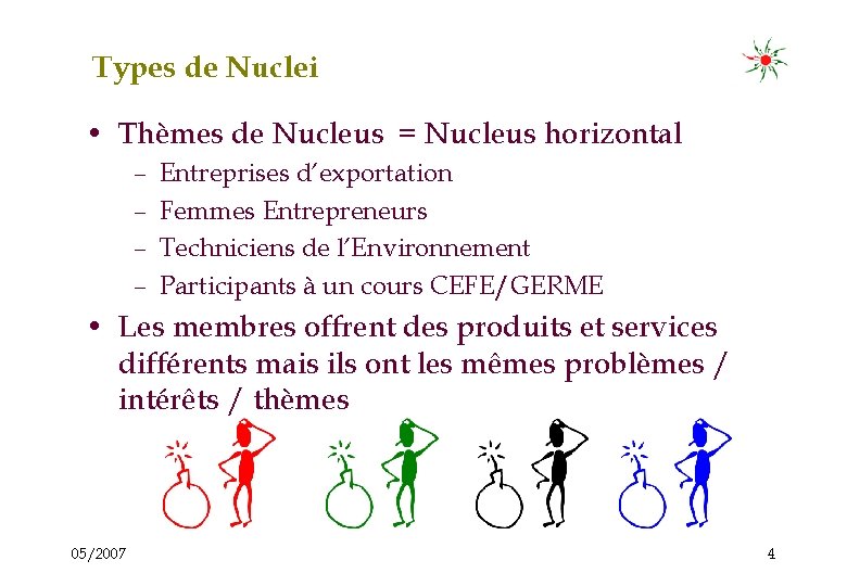 Types de Nuclei • Thèmes de Nucleus = Nucleus horizontal – – Entreprises d’exportation
