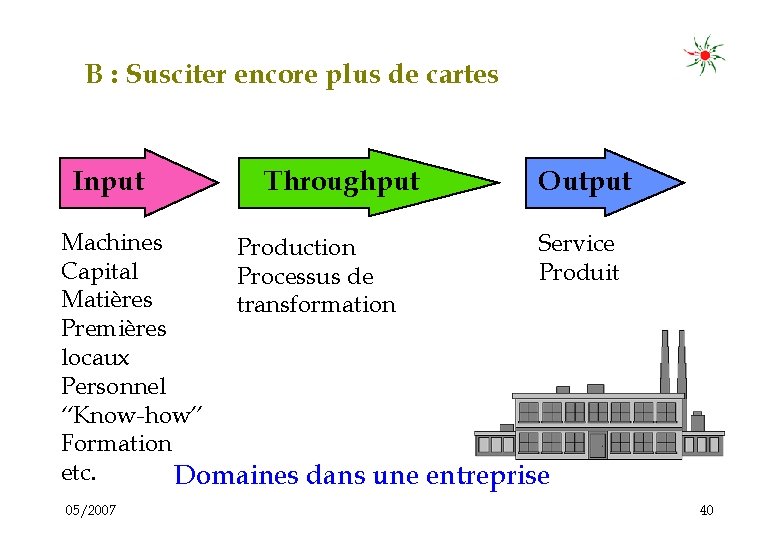 B : Susciter encore plus de cartes Input Throughput Output Machines Service Production Capital