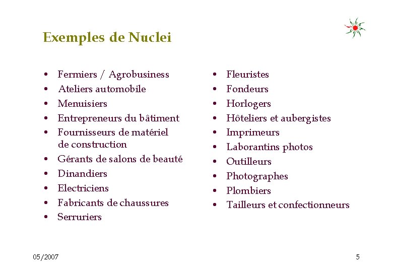 Exemples de Nuclei • • • Fermiers / Agrobusiness Ateliers automobile Menuisiers Entrepreneurs du