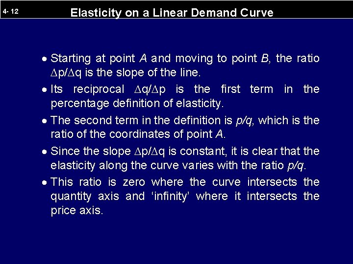 4 - 12 Elasticity on a Linear Demand Curve · Starting at point A