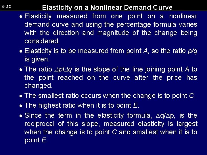 4 - 22 Elasticity on a Nonlinear Demand Curve · Elasticity measured from one
