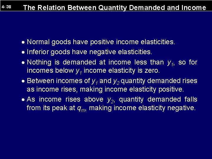 4 - 38 The Relation Between Quantity Demanded and Income · Normal goods have