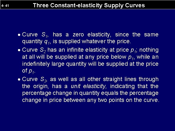 4 - 41 Three Constant-elasticity Supply Curves · Curve S 1, has a zero