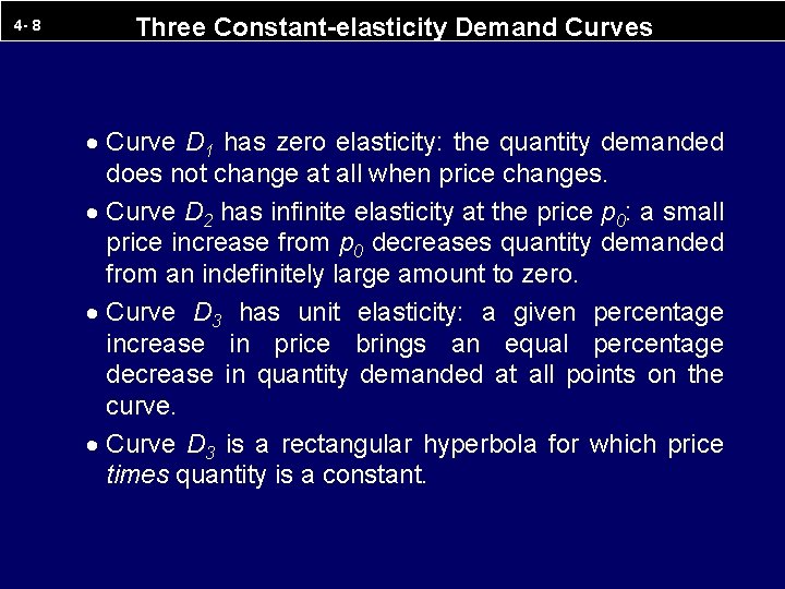 4 - 8 Three Constant-elasticity Demand Curves · Curve D 1 has zero elasticity: