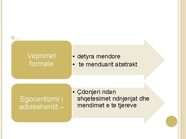  . Veprimet formale Egocentizmi i adoleshentit – • detyra mendore • te menduarit