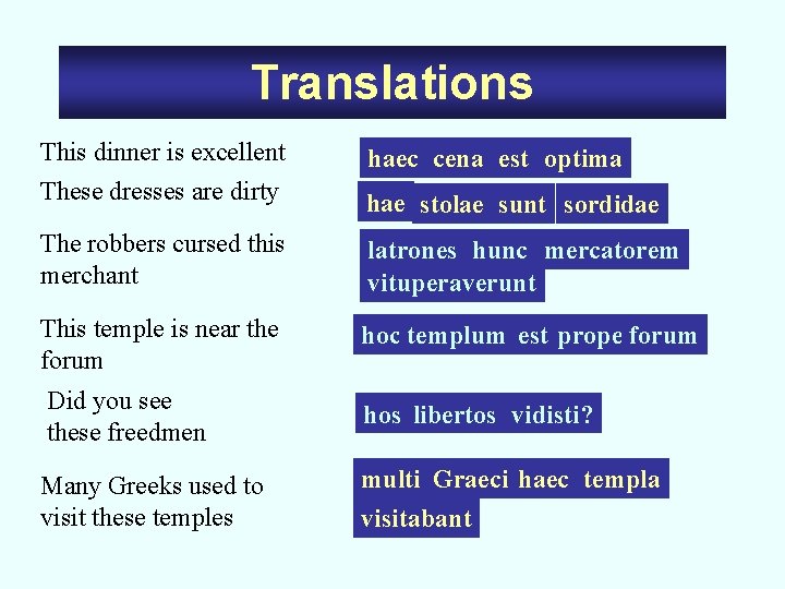 Translations This dinner is excellent haec cena est optima These dresses are dirty hae