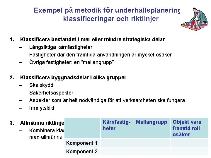 Exempel på metodik för underhållsplanering – klassificeringar och riktlinjer 1. Klassificera beståndet i mer