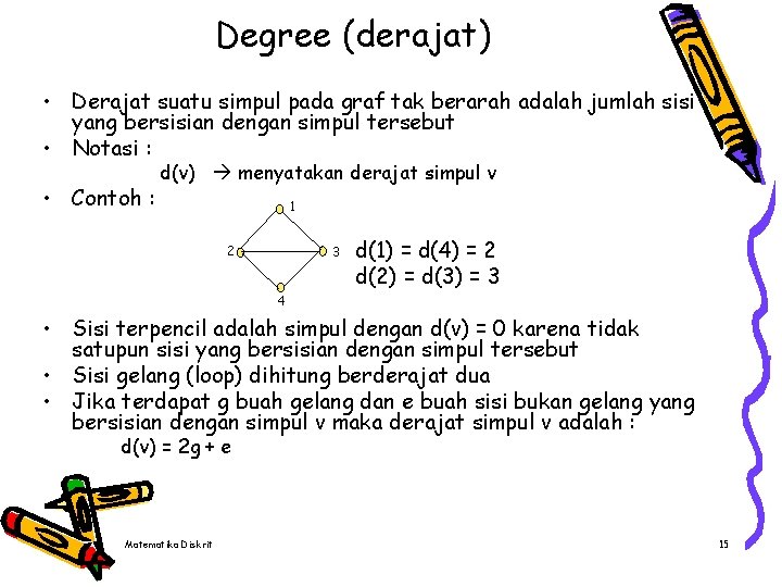 Degree (derajat) • Derajat suatu simpul pada graf tak berarah adalah jumlah sisi yang